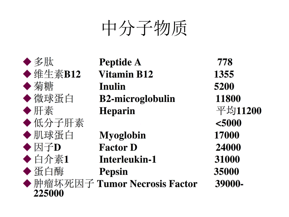 crrt的适应症及介入时机资料_第4页