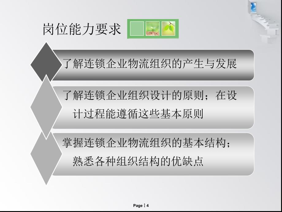 连锁企业物流组织结构讲义_第4页