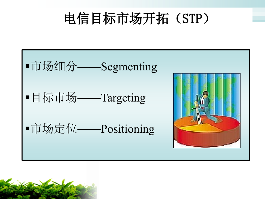 某公司目标市场开拓流程课件_第2页
