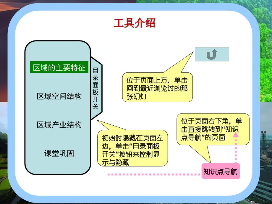 荒漠化的危害与治理教材_第2页