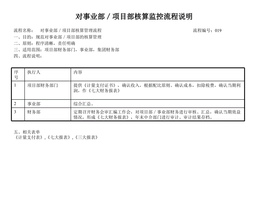 建筑行业财务部管理流程汇总8_第2页