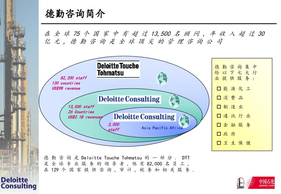 我国石化公司成本分析案例_第3页