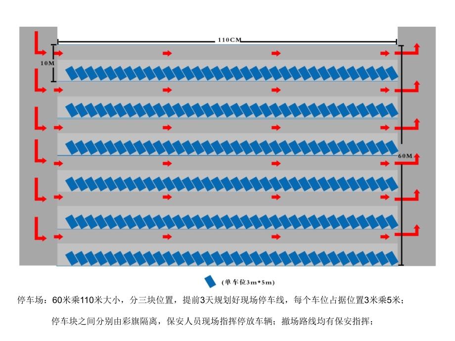 某餐厅工程开工奠基仪式活动开业策划_第3页