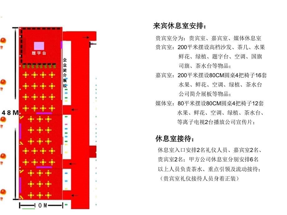 某餐厅工程开工奠基仪式活动开业策划_第5页