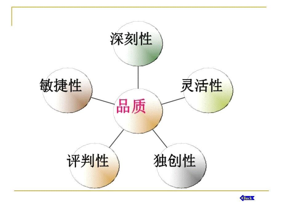 评判性思维和临床护理决策教材_第5页