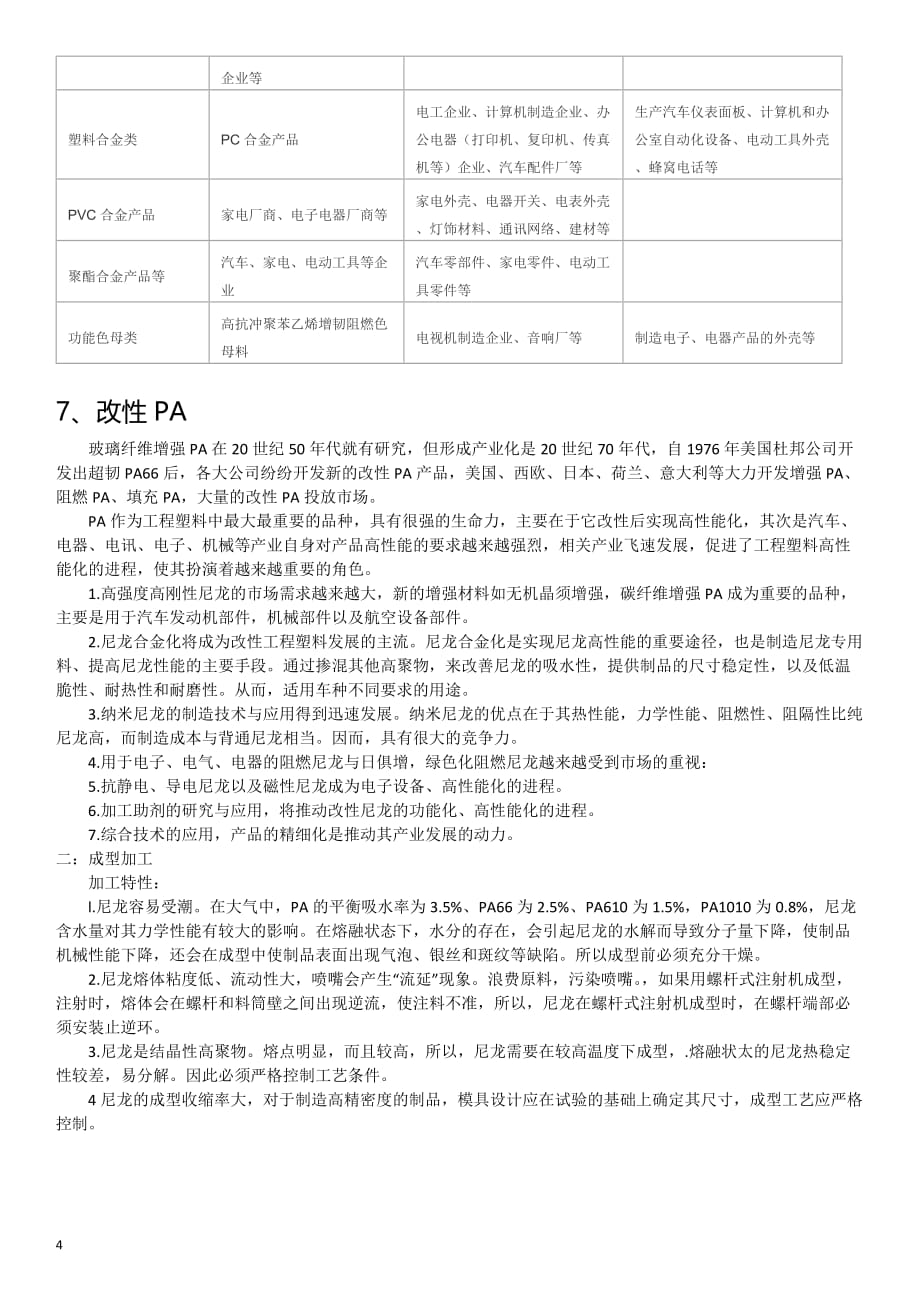 改性塑料简介_第4页