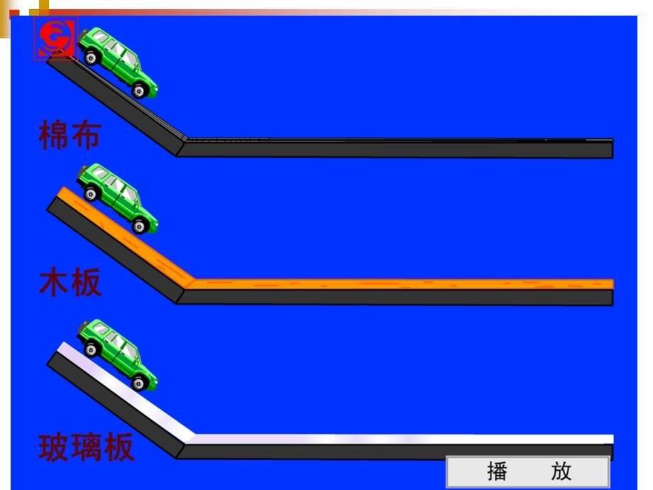 [中学联盟]江苏省盐城市建湖县城南实验初中教育集团八年级物理下册课件：9-2-牛顿第一定律汇编_第5页