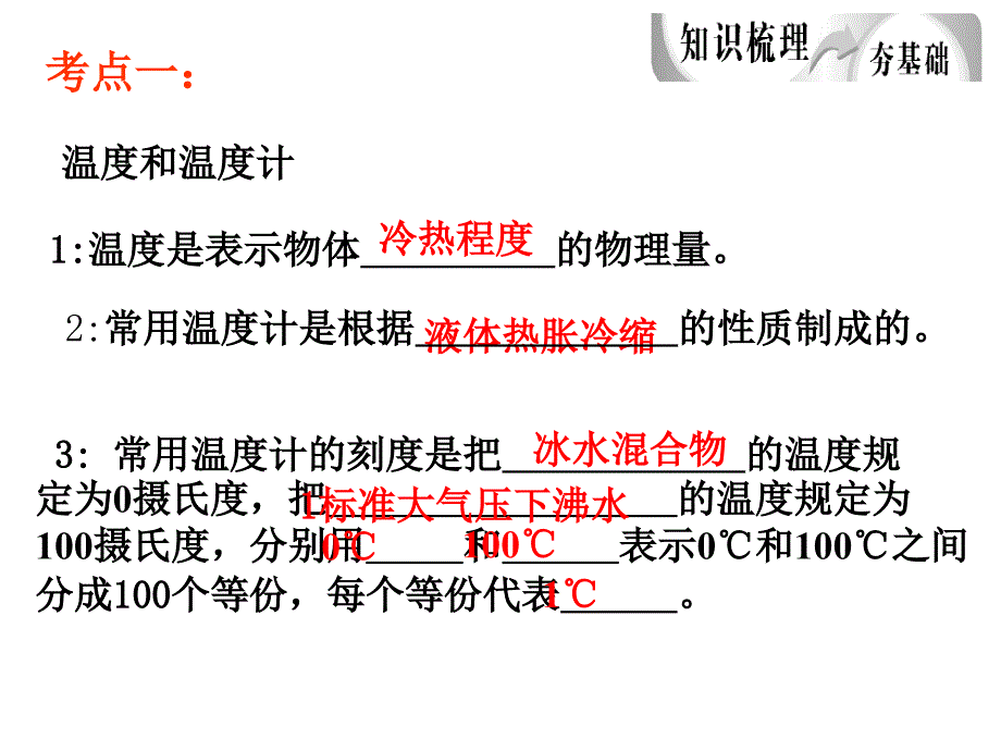 中考物理总复习课件物态变化含动画资料资料_第3页