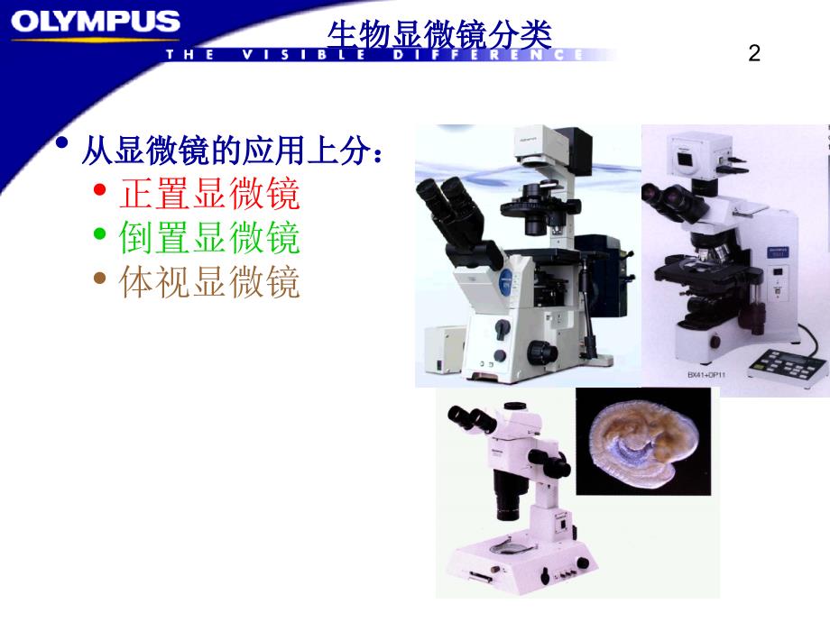 奥林巴斯显微镜系列产品介绍_第2页