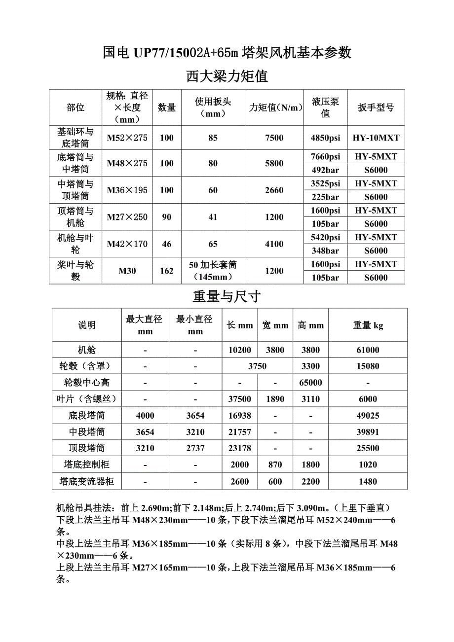 各种风机主要参数资料_第5页