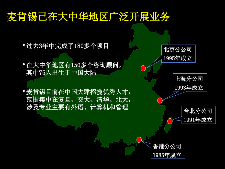 招商集团战略咨询报告(1)_第4页