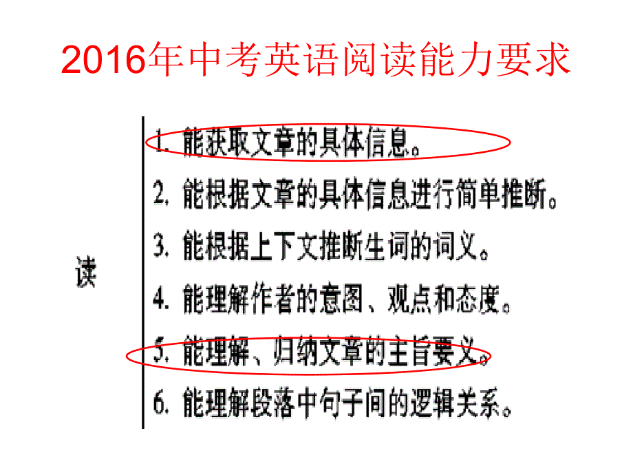 中考英语任务型阅读解题技巧与突破途径资料_第4页