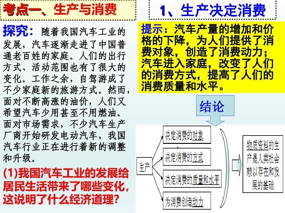 生产劳动与经营培训教材1_第5页