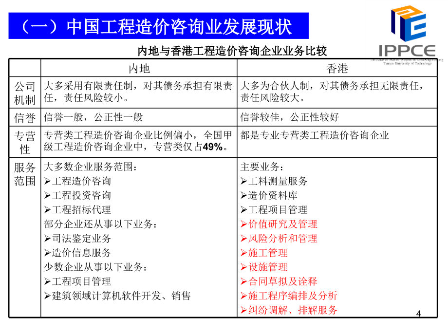 建设项目全过程造价咨询规程应用操作实务_第4页