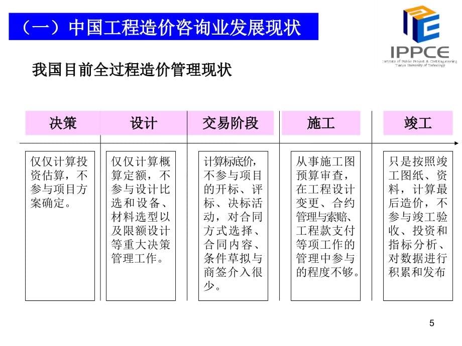 建设项目全过程造价咨询规程应用操作实务_第5页