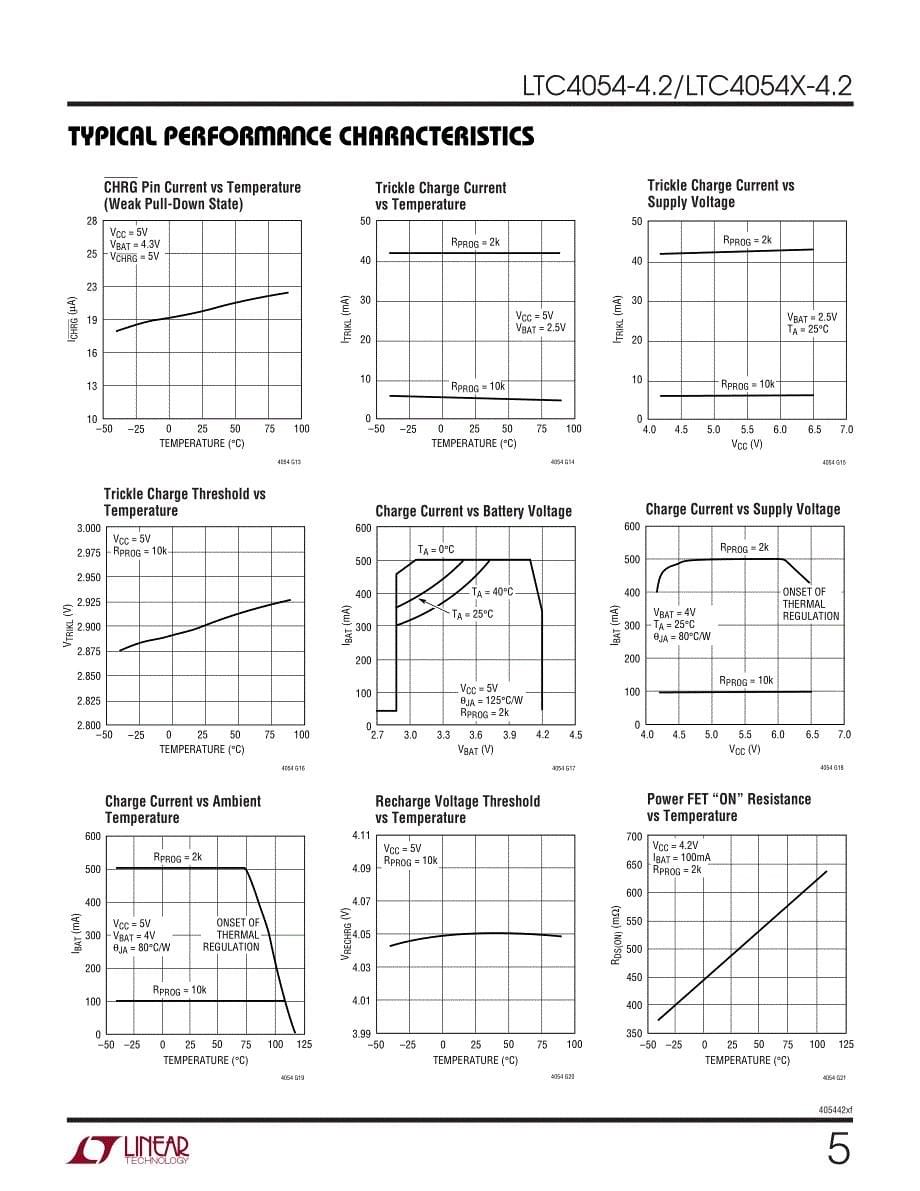 ltc4054充电芯片单锂电池_第5页