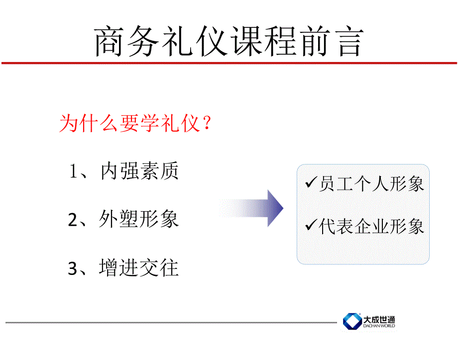 职业素养之商务礼仪教材_第2页