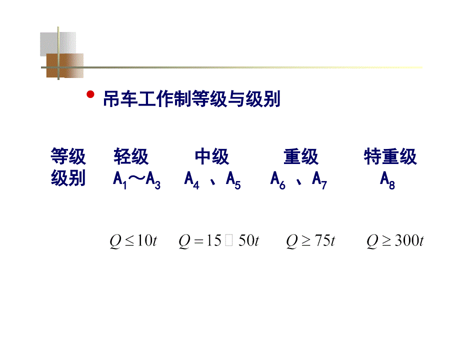 重型厂房结构设计教材_第3页