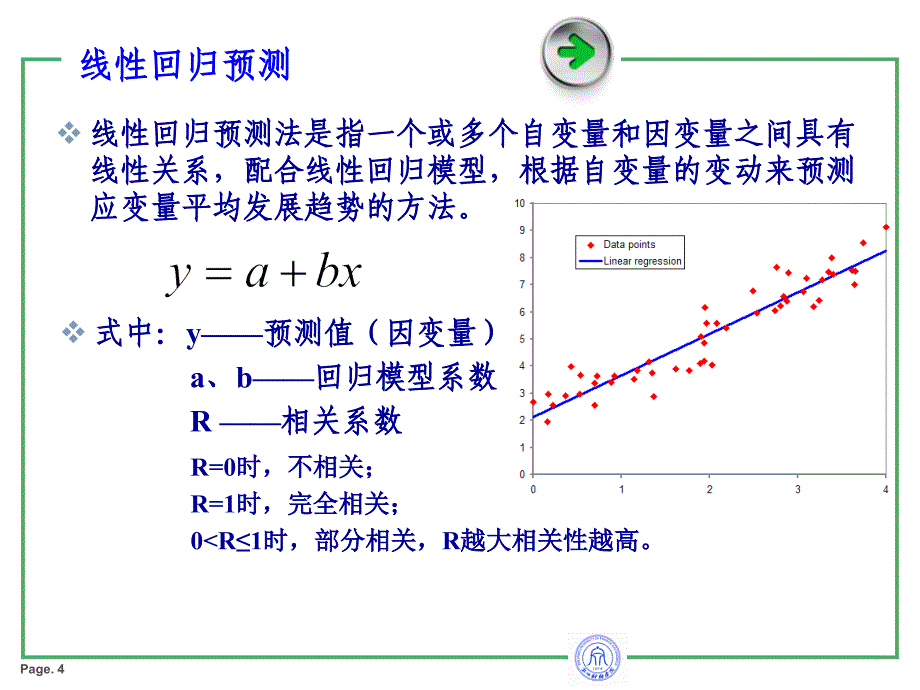 生产物流需求预测计划与控制课件1_第4页