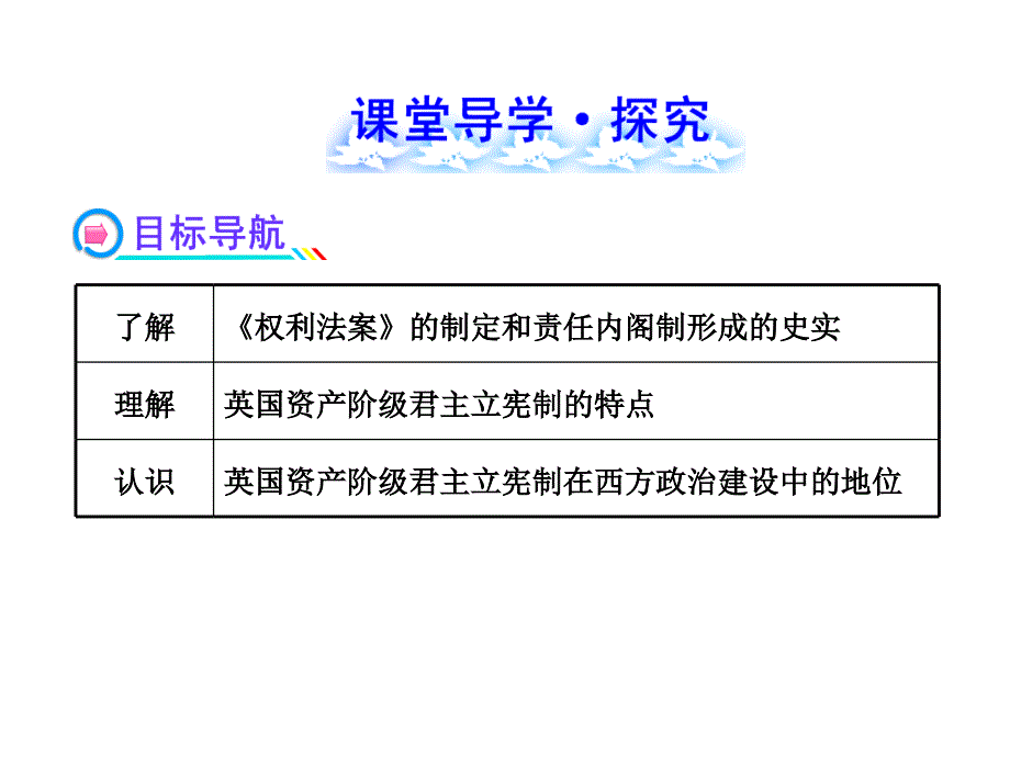 英国的制度创新课件_第3页