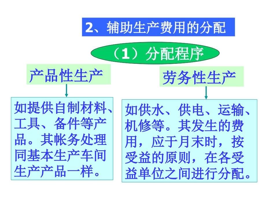 成本管理第二讲_第5页