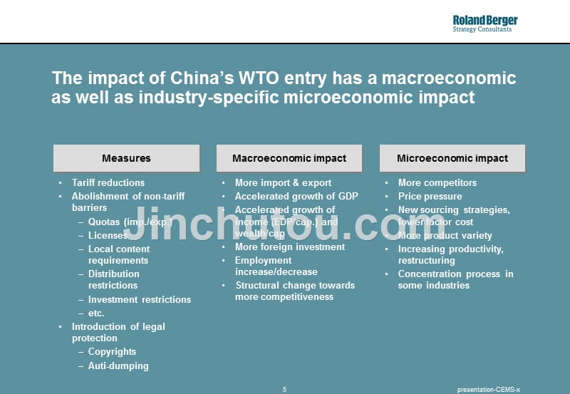 罗兰贝格关于中国加入wto的分析报告_第5页