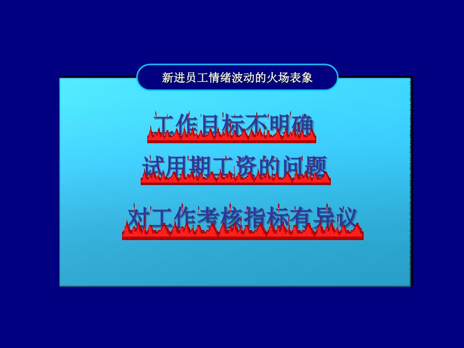 大庆公司经营管理案例_第4页