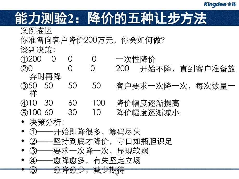 谈判与沟通培训教材_第5页