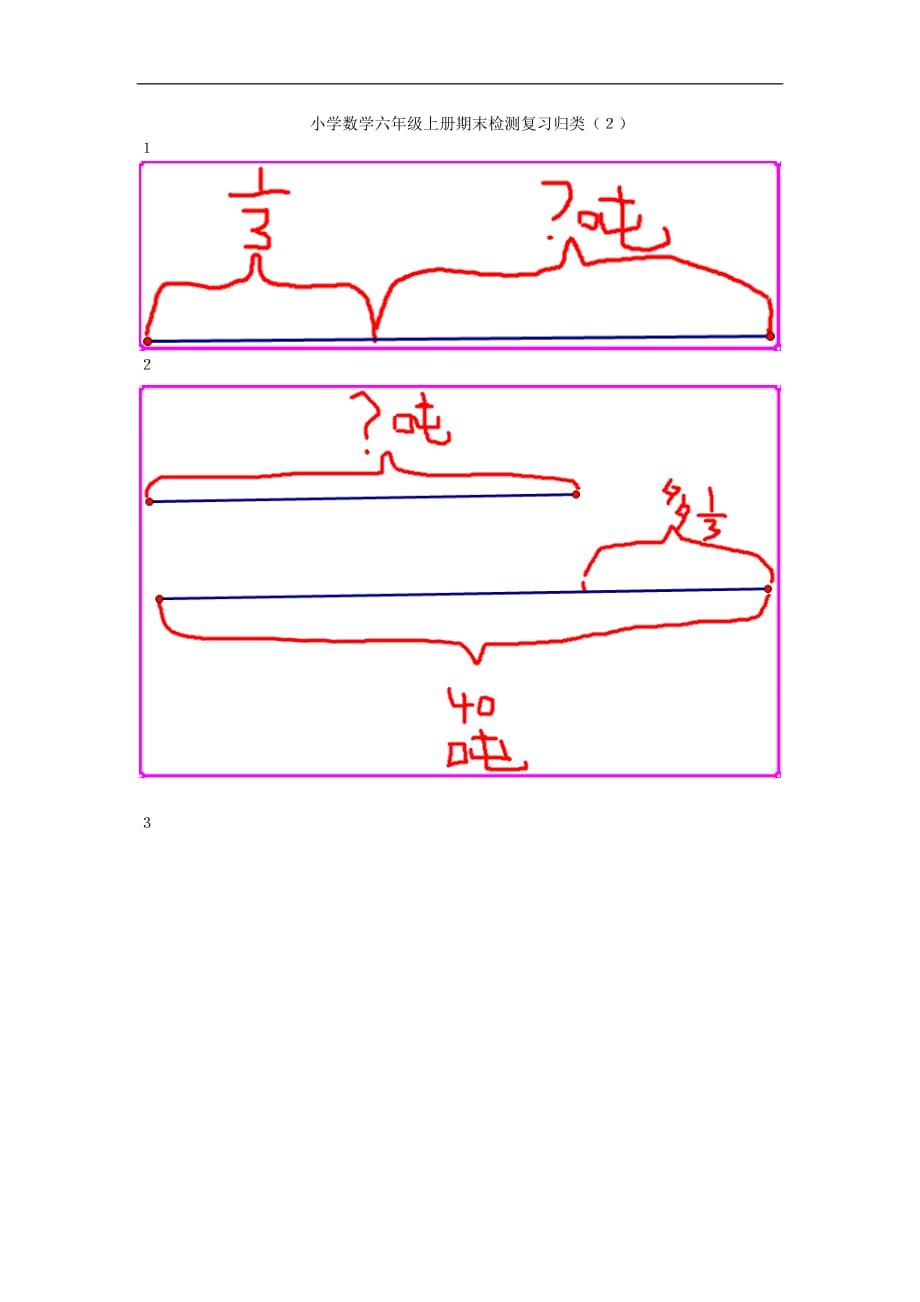 2017年青岛版小学六年级第一学期数学期末归类复习题_第2页