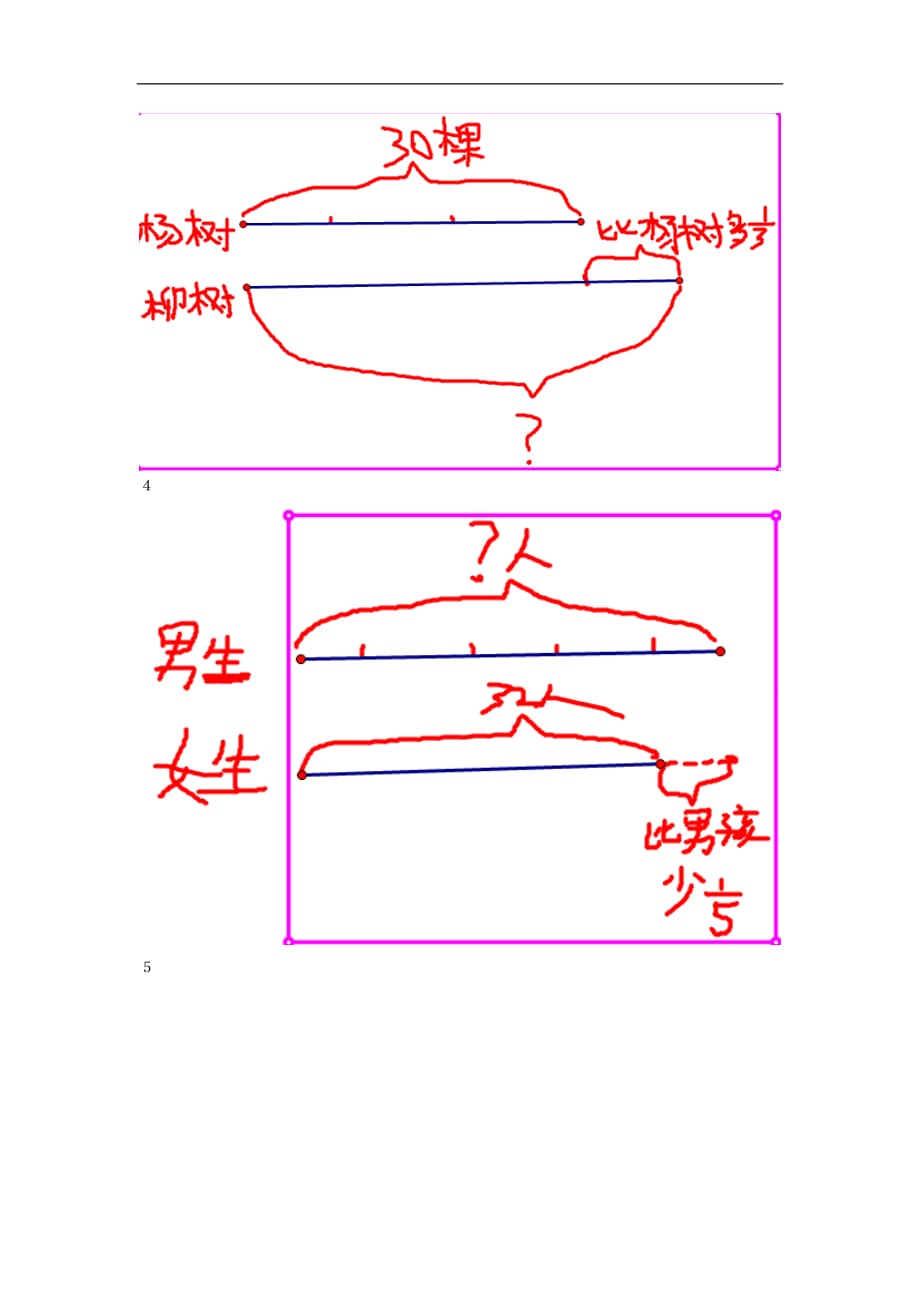 2017年青岛版小学六年级第一学期数学期末归类复习题_第3页