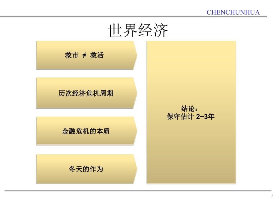 经营的思维方式概论_第5页