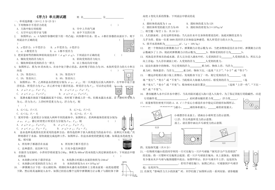 2018浮力测试_第1页