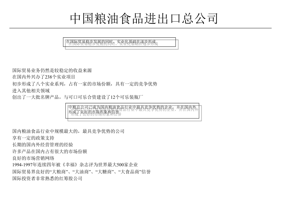 某食品进出口总公司重组融资方案_第4页