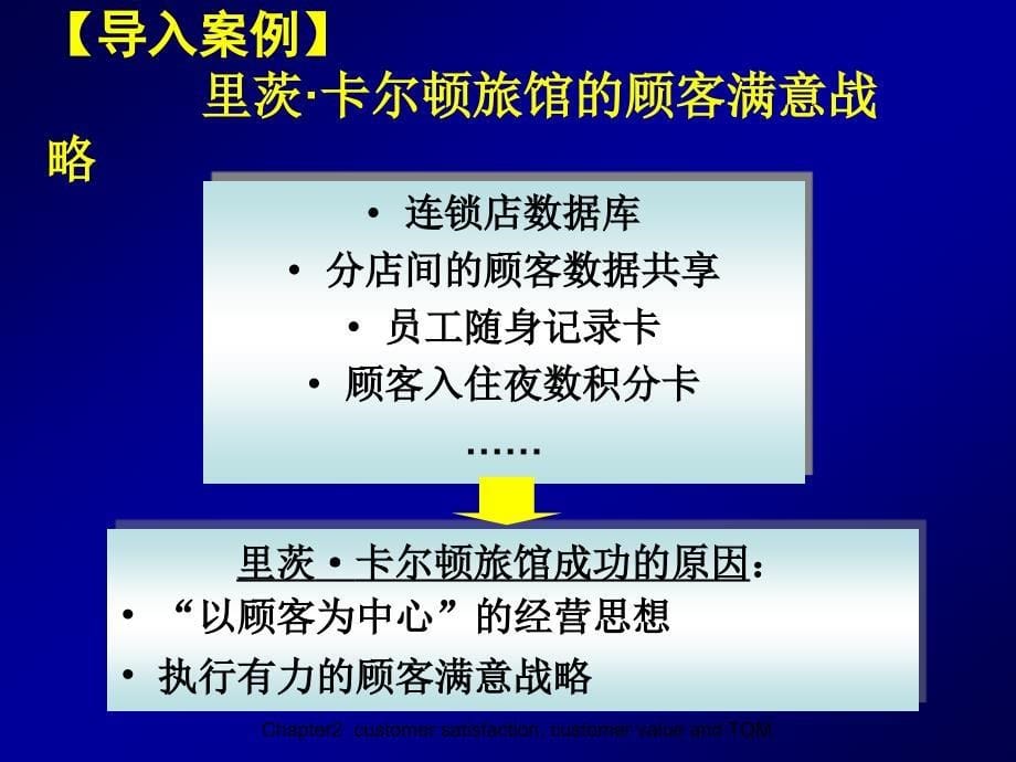 顾客价值与全面质量营销课件_第5页