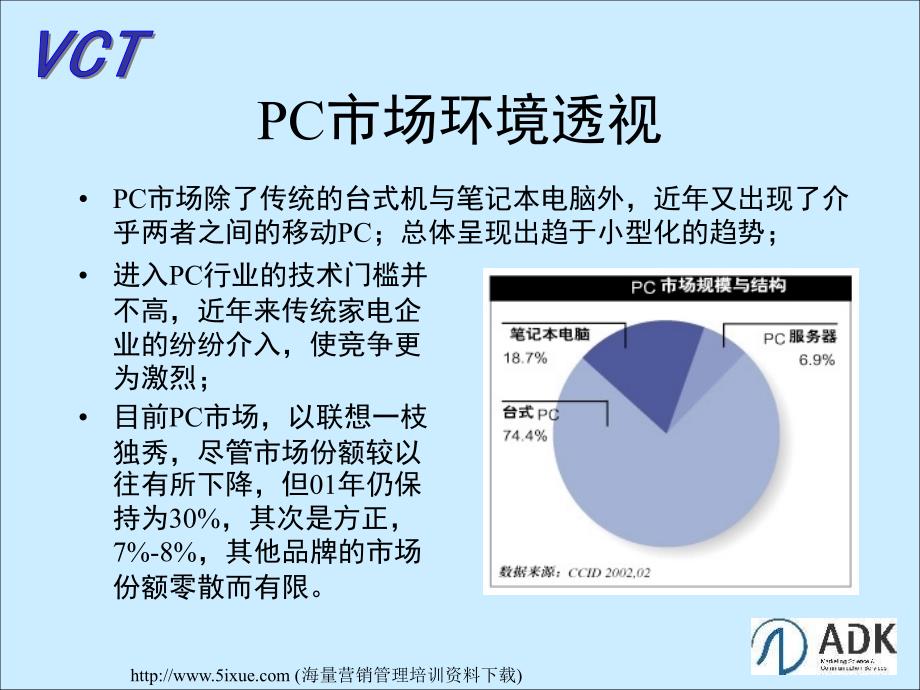 某商用电脑品牌推广思路建议案1_第4页