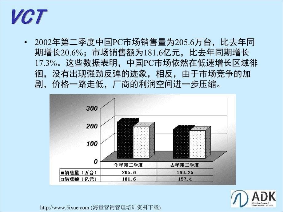 某商用电脑品牌推广思路建议案1_第5页