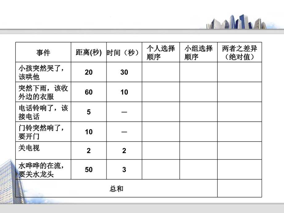 某工厂成本控制管理手册_第4页