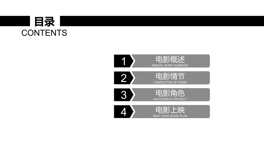 如何写影视评ppt_第2页