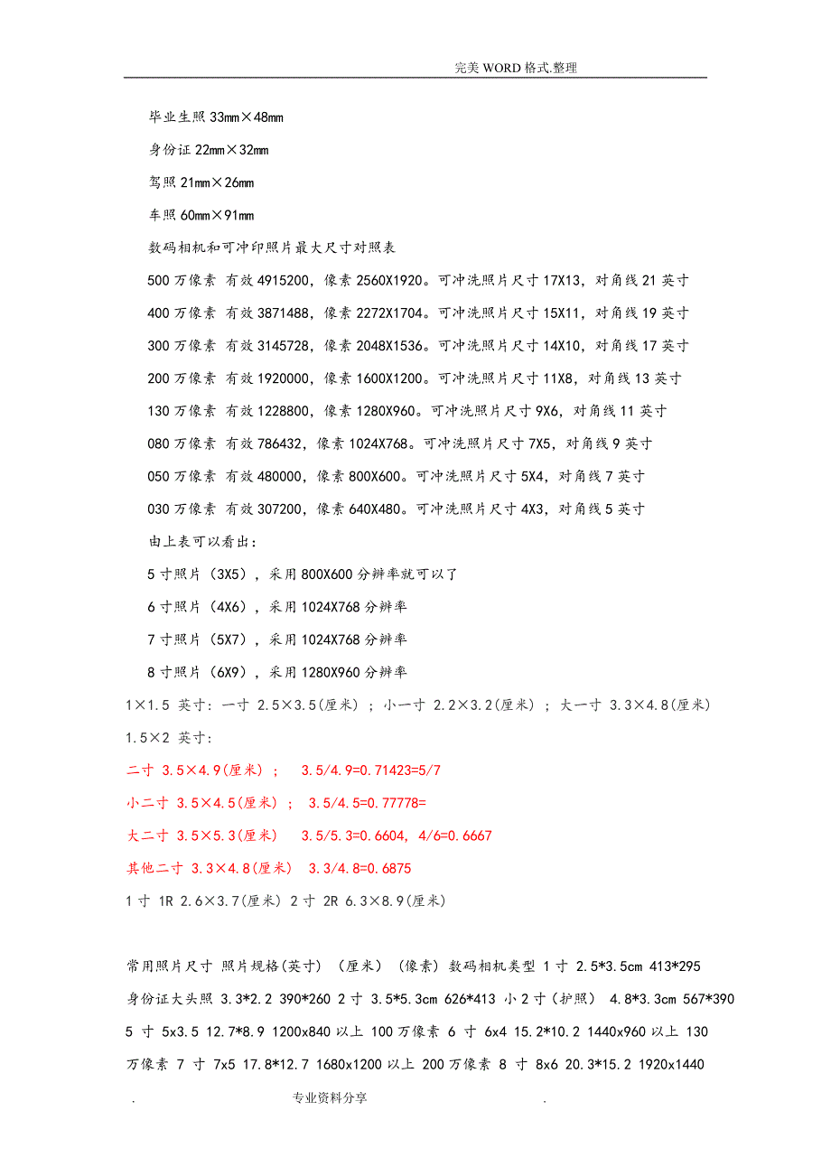 各种证件照官方尺寸及背景要求_第2页