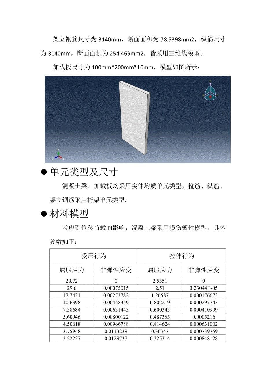 abaqus简支梁分析报告_第5页