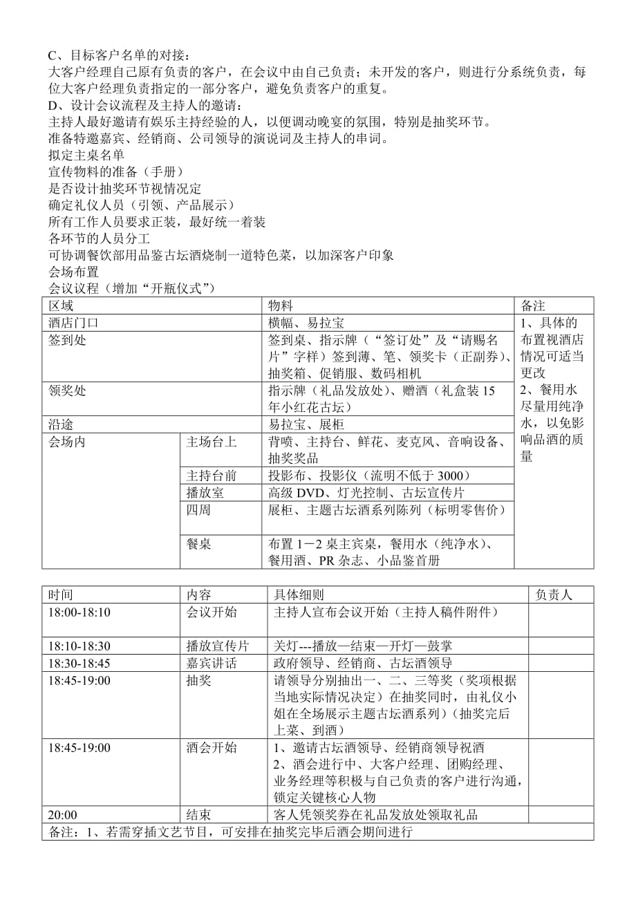 品 鉴 会 操 作 模 式_第4页