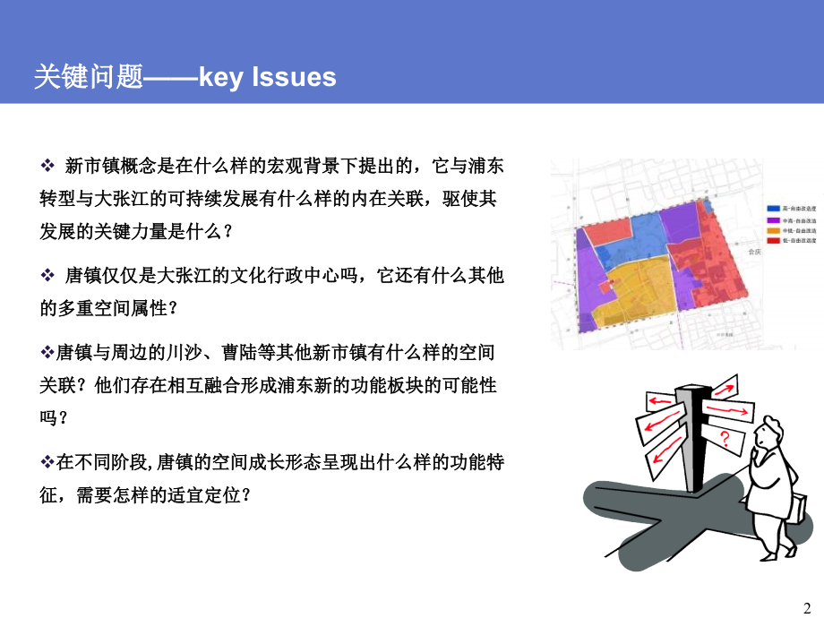 某市镇战略发展定位与概念性规划教材_第2页