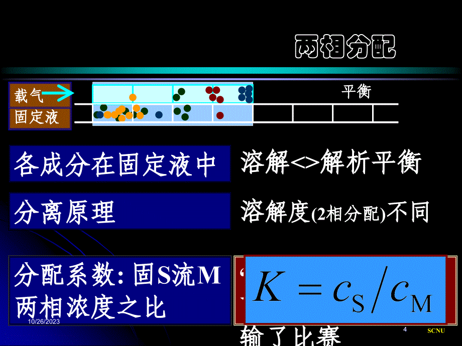 苯和甲苯的气相色谱定性与定量分析讲义_第4页