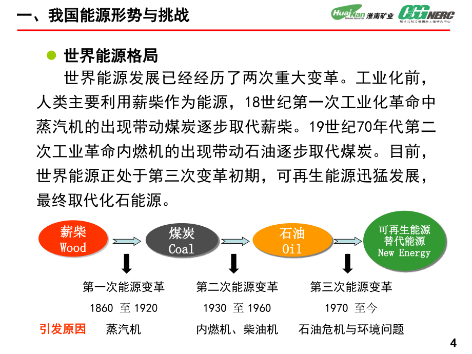 我国能源发展战略探讨与思考讲义_第4页