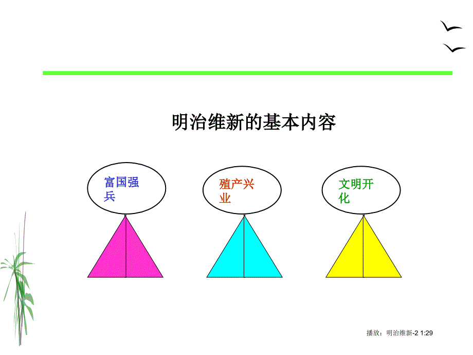 日本产业发展及文化讲义_第4页