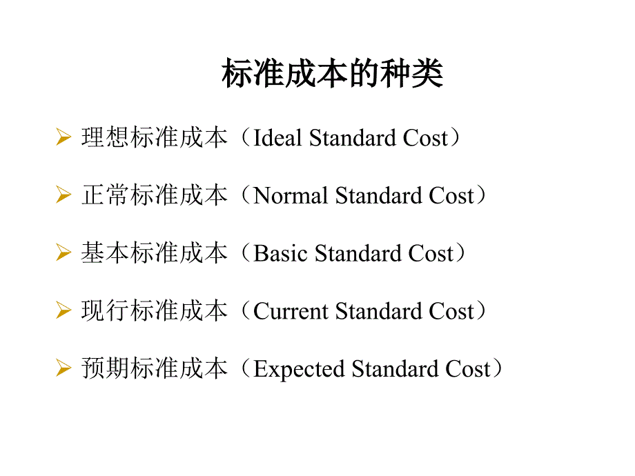 标准成本系统课件1_第4页