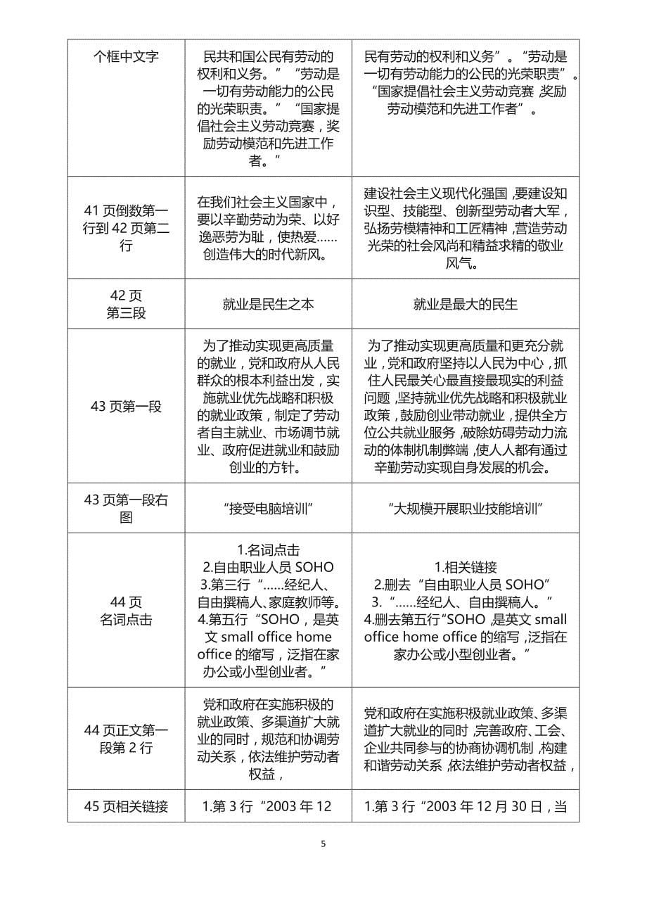 2018年秋季高中政治必修一教材修改_第5页