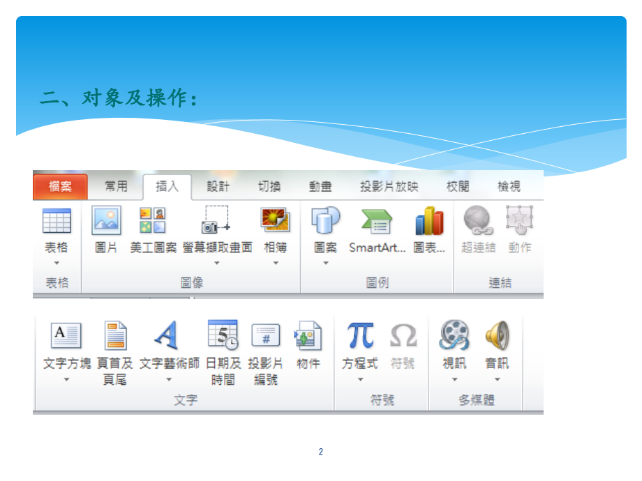 powerpoint2010基础教程资料_第2页