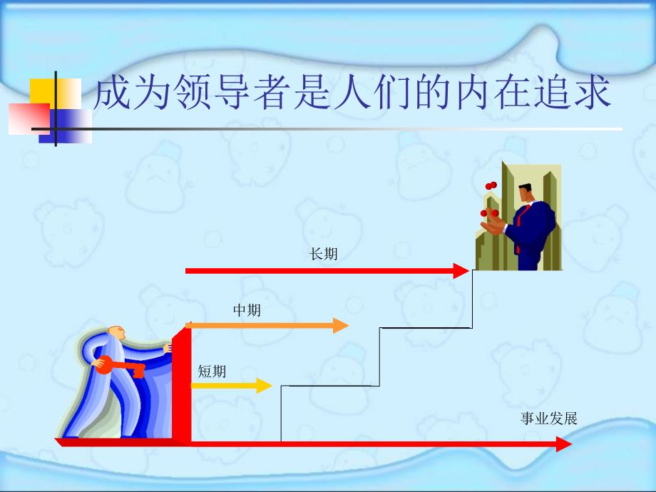 领导者的资质培训课件_第4页