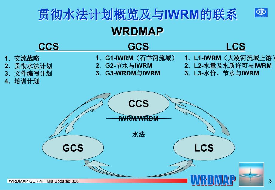 水资源需求项目管理案例研究：贯彻水法计划wlpp_第3页